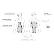 Jackenerweiterung mit Clips für JEDE Jacke passend, Set "1x Winter (gefüttert) + 1x Wind & Wetter" so wird aus Mamas oder Papas Jacke  mit dem "Cocoo.meTragecover*" eine Schwangerschaftsjacke oder eine Tragejacke*, schwarz